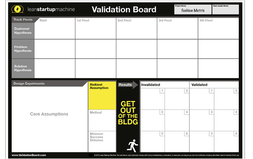 Lean Startup y su «validation machine»